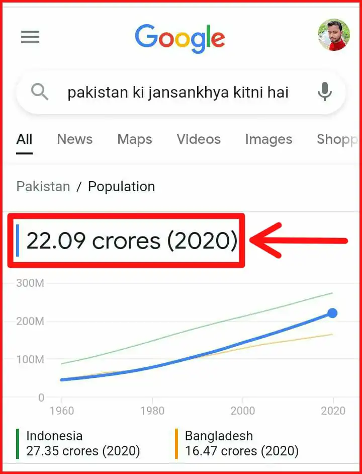 Pakistan Ki population Kitni Hai